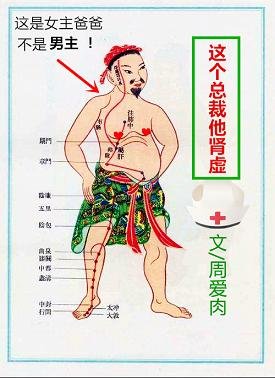 《聞香佔有/這個總裁他腎虛》